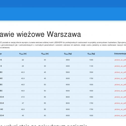 Dźwig warszawa wynajem - Piaseczno