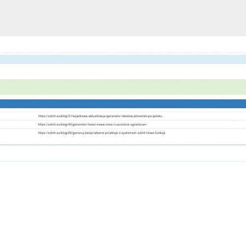 Pompa ciepła - Kraków